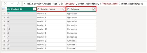 Porn categories sorted alphabetically